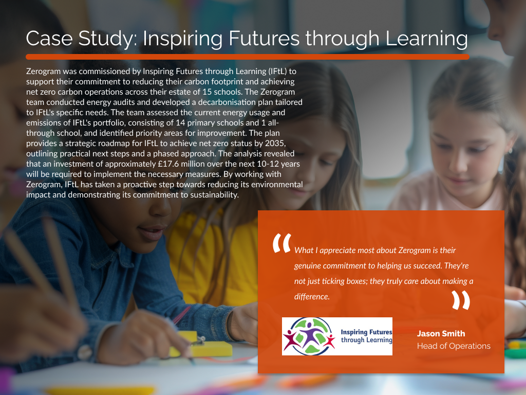 Inspiring Futures through Learning