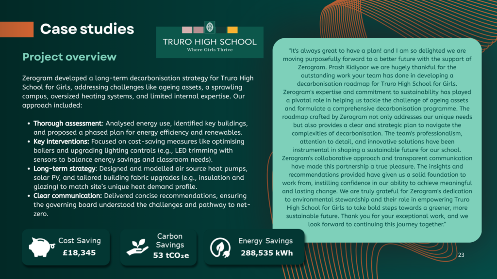 Pitch Deck Presentation