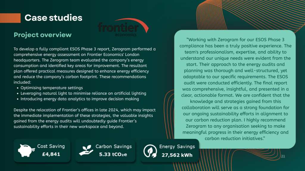 Pitch Deck Presentation (2)